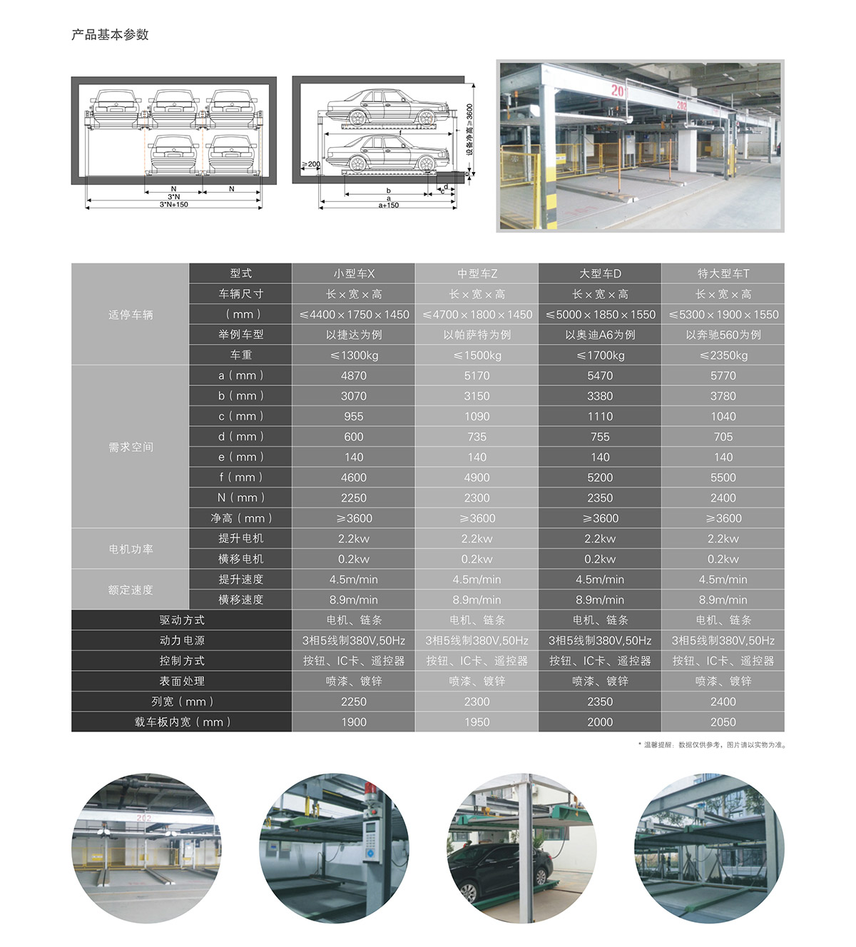 云南两层升降横移租赁技术参数.jpg