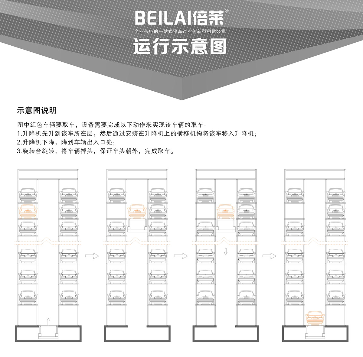 云南垂直升降立体停车设备运行示意图.jpg