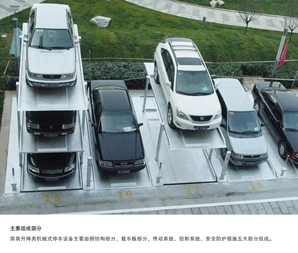 云南PJS3D2三层地坑简易升降停车设备主要组成部分.jpg