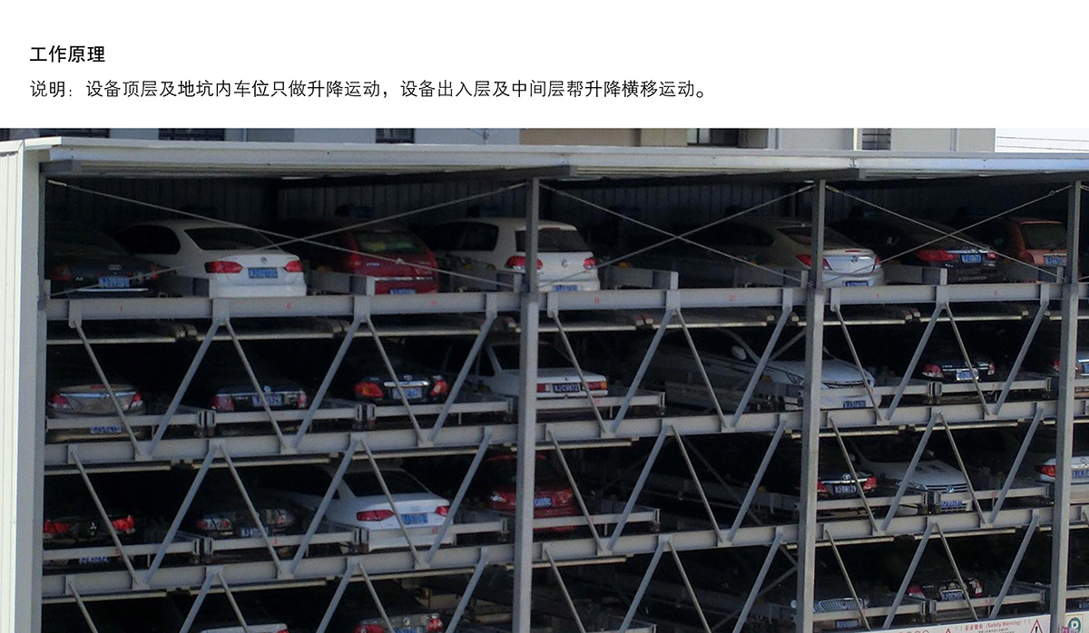 云南负二正三地坑式PSH5D2五层升降横移类机械式立体车库设备工作原理.jpg