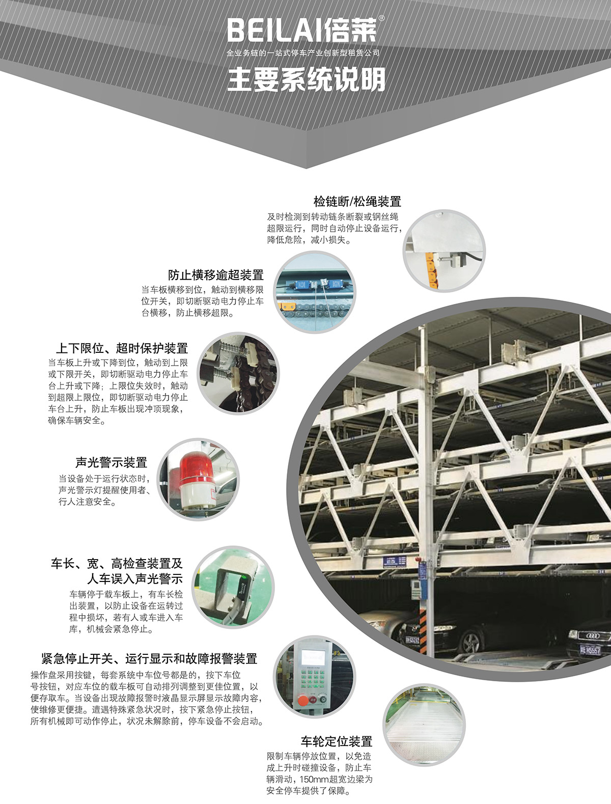 云南负一正三地坑PSH4D1四层升降横移类机械式立体车库设备主要系统说明.jpg